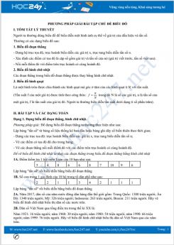 Phương pháp giải bài tập chủ đề Biểu đồ Toán 7