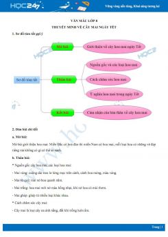 Thuyết minh về cây mai ngày Tết
