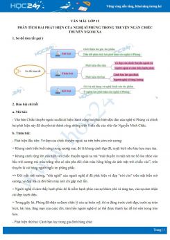Phân tích hai phát hiện của nghệ sĩ Phùng trong truyện ngắn Chiếc thuyền ngoài xa