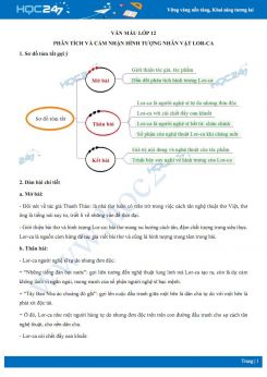 Phân tích và cảm nhận hình tượng nhân vật Lor-ca