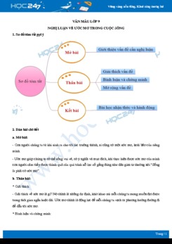 Nghị luận về ước mơ trong cuộc sống