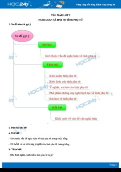 Nghị luận xã hội về tình phụ tử