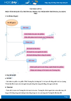 Phân tích bi kịch của Trương Ba trong tác phẩm Hồn Trương Ba da hàng thịt