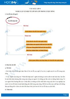 Nghị luận xã hội về lời xin lỗi trong cuộc sống