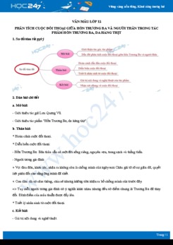 Phân tích cuộc đối thoại giữa hồn Trương Ba và người thân trong tác phẩm Hồn Trương Ba da hàng thịt