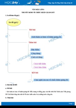 Thuyết minh về chiếc khăn quàng đỏ