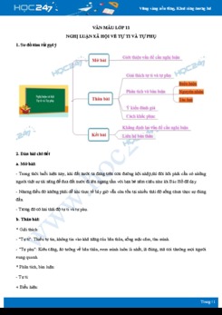 Nghị luận về vấn đề tự ti và tự phụ