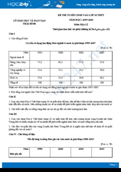 Đề thi tuyển sinh vào lớp 10 THPT môn Địa lí năm 2020 - Sở GD&ĐT Thái Bình có đáp án