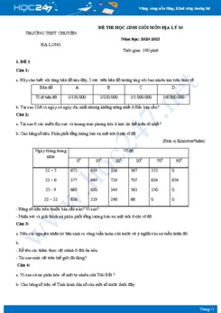 Bộ đề thi HSG môn Địa lý 10 năm 2021 - Trường THPT Chuyên Hạ Long có đáp án