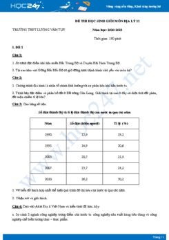 Bộ đề thi HSG môn Địa lý 11 năm 2021 - Trường THPT Lương Văn Tụy có đáp án