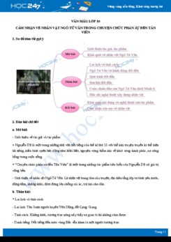 Phân tích nhân vật Ngô Tử Văn trong Chuyện chức phán sự đền Tản Viên