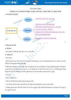 Nghị luận xã hội về hiện tượng nói tục, chửi thề của học sinh