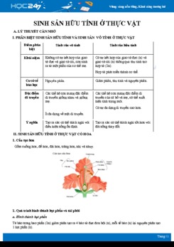 Lý thuyết và bài tập củng cố Sinh sản hữu tính ở thực vật Sinh học 11