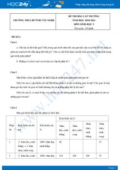 Bộ 5 Đề thi HSG môn Sinh Học 9 năm 2021 Trường THCS Huỳnh Văn Nghệ