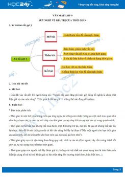 Suy nghĩ về giá trị của thời gian