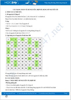 Các dạng toán về Số nguyên. Hợp số. Bảng số nguyên tố Toán 6