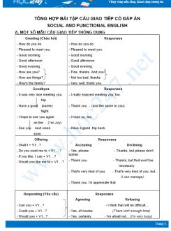 Tổng hợp bài tập câu giao tiếp có đáp án