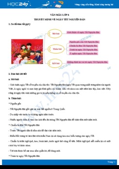 Thuyết minh về ngày Tết Nguyên đán