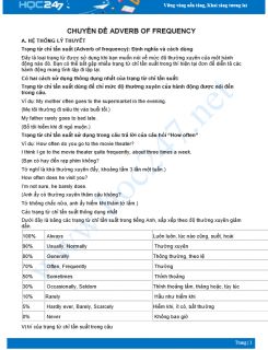 Chuyên đề Adverb of frequency