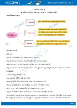 Thuyết minh về tác giả Nguyễn Đình Chiểu