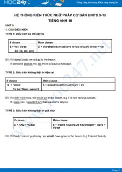 Hệ thống kiến thức ngữ pháp cơ bản Units 9-15 Tiếng Anh 10
