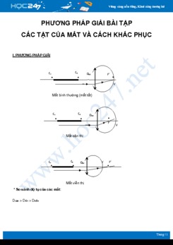 Phương pháp giải bài tập Các tật của mắt và Cách khắc phục môn Vật Lý 11