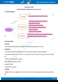 Thuyết minh về đền thờ Chu Văn An