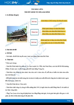 Thuyết minh về chùa Bái Đính