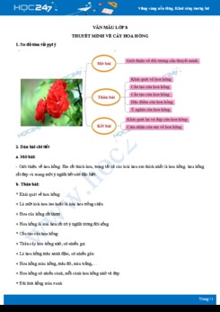 Thuyết minh về cây hoa hồng