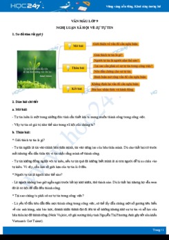 Nghị luận xã hội về sự tự tin