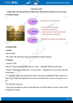 Nghị luận về câu Hãy hướng về phía mặt trời, bóng tối sẽ ngả về sau bạn