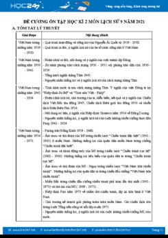 Đề cương ôn tập HK2 môn Lịch Sử 9 năm 2021