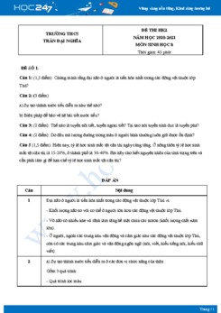 Bộ 5 Đề thi HK2 môn Sinh Học 8 năm 2021 Trường THCS Trần Đại Nghĩa có đáp án