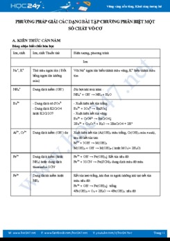 Phương pháp giải các dạng bài tập chương phân biệt một số chất vô cơ môn Hóa học 12 năm 2021