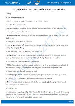 Tổng hợp kiến thức ngữ pháp Tiếng Anh cơ bản