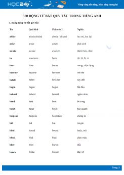 360 động từ bất quy tắc trong Tiếng Anh