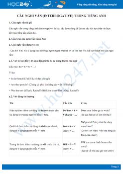 Câu nghi vấn (Interrogative) trong Tiếng Anh