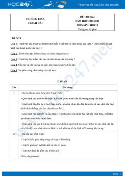 Bộ 5 Đề thi HK2 môn Sinh Học 8 năm 2021 Trường THCS Thanh Hải có đáp án