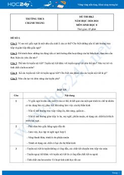 Bộ 5 Đề thi HK2 môn Sinh Học 8 năm 2021 Trường THCS Chánh Thắng có đáp án