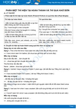 Phân biệt Present Perfect Tense và Simple Past Tense