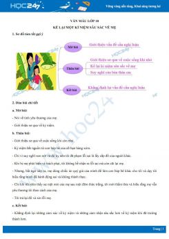 Kể lại một kỉ niệm sâu sắc về mẹ