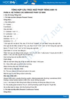 Tổng hợp cấu trúc ngữ pháp Tiếng Anh 10