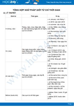 Tổng hợp ngữ pháp giới từ chỉ thời gian