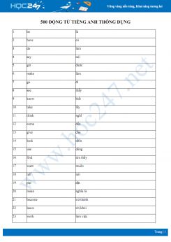500 động từ Tiếng Anh thông dụng