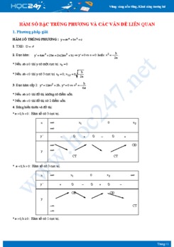 Hàm số bậc trùng phương và các vấn đề liên quan