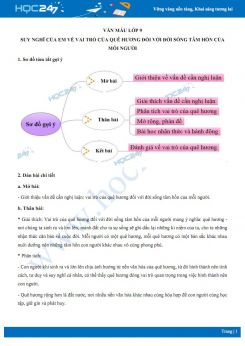 Suy nghĩ của em về vai trò của quê hương đối với đời sống tâm hồn của mỗi người