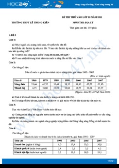 Bộ 5 đề thi thử tuyển sinh vào lớp 10 môn Địa lí năm 2021 - Trường THCS Hùng Vương có đáp án