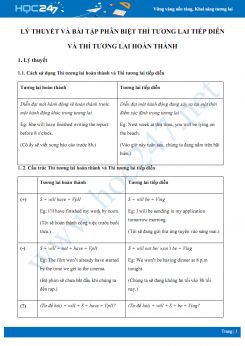 Lý thuyết và bài tập phân biệt thì tương lai tiếp diễn và thì tương lai hoàn thành