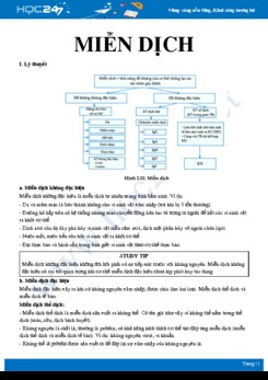Lý thuyết và bài tập trọng tâm về Các loại miễn dịch Sinh học 10