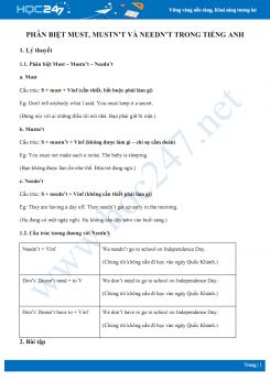 Phân biệt Must, Mustn’t và Needn’t trong Tiếng Anh